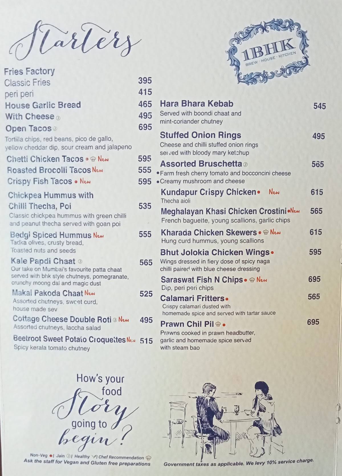 1BHK menu