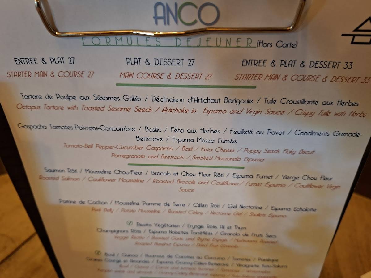 Menu de ANCO