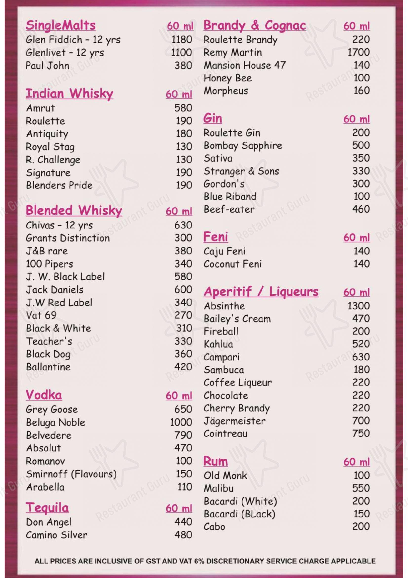 ANGAARA– Bbq Grill & SPORTSBAR - Menu