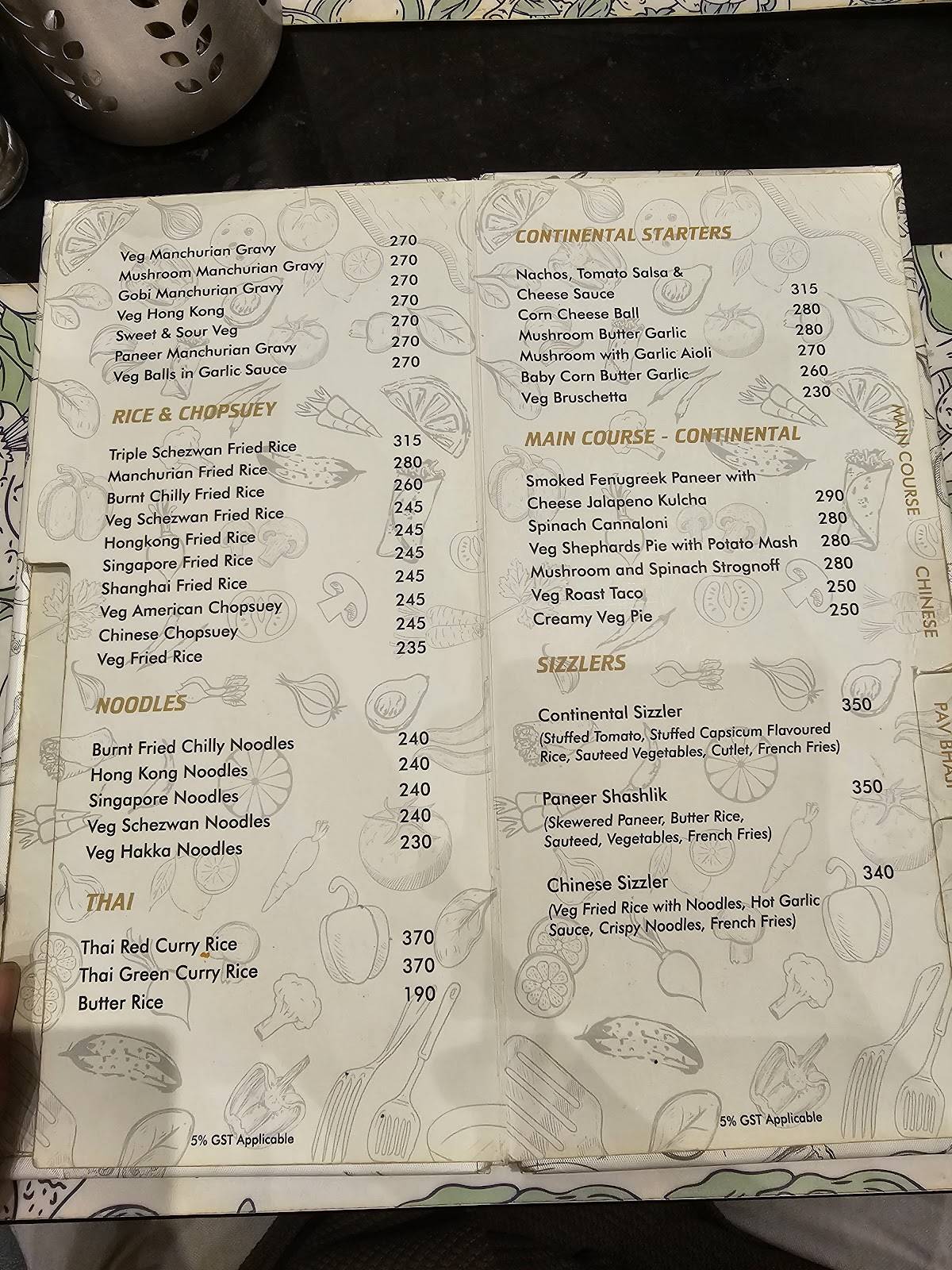 ATITHI VEG menu