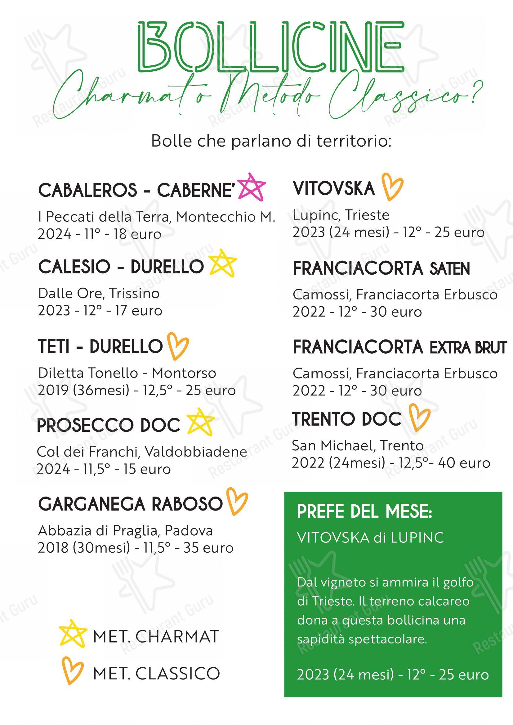 Menu per Agriturismo I Peccati della Terra ristorante con griglia