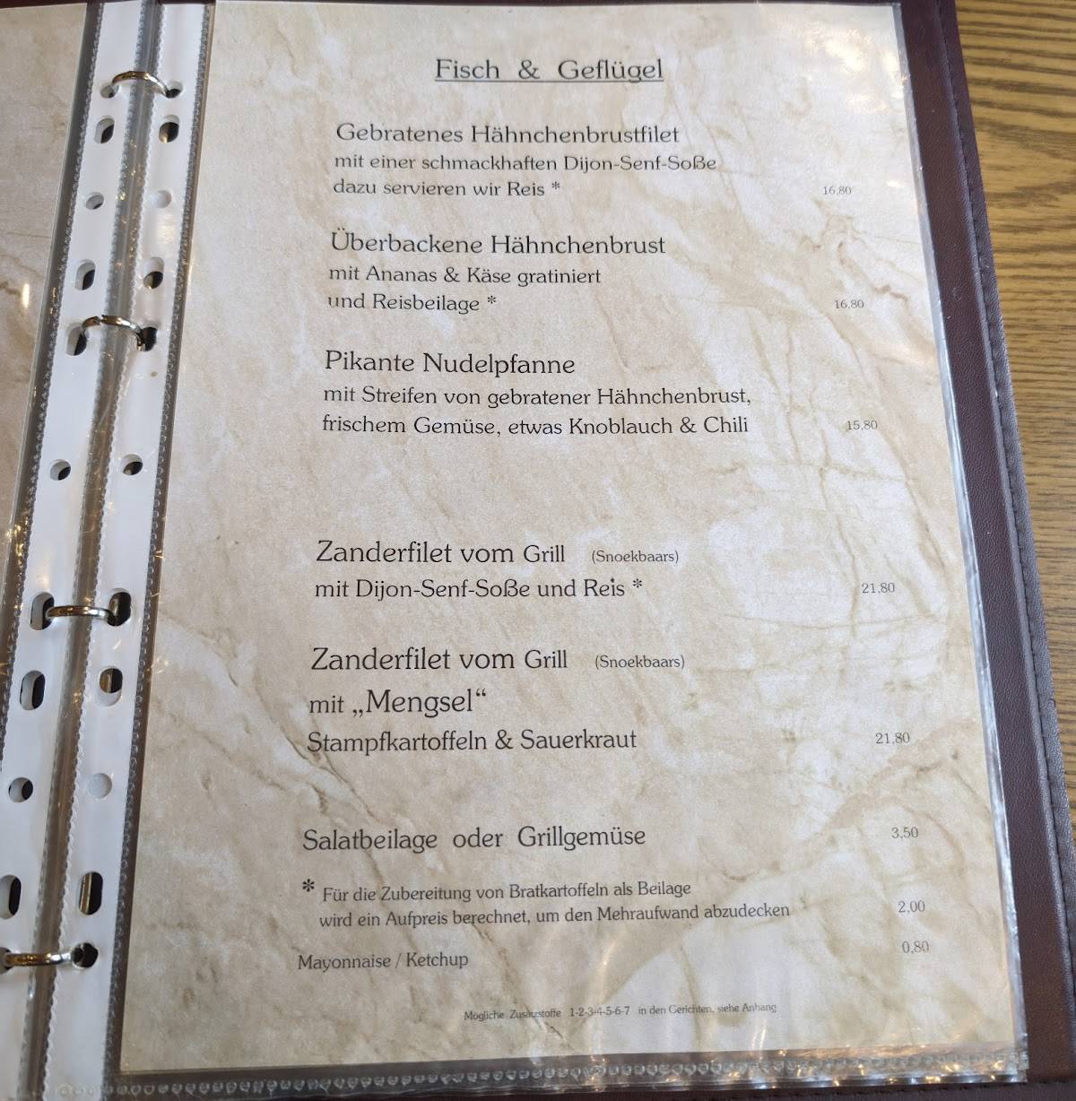 gasthaus rauchfang inh. hermann herres
