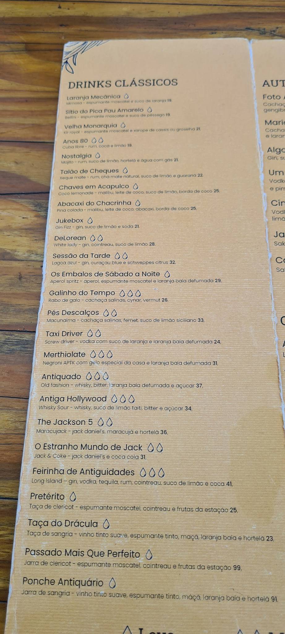 Antiquário Bar & Café cardápio