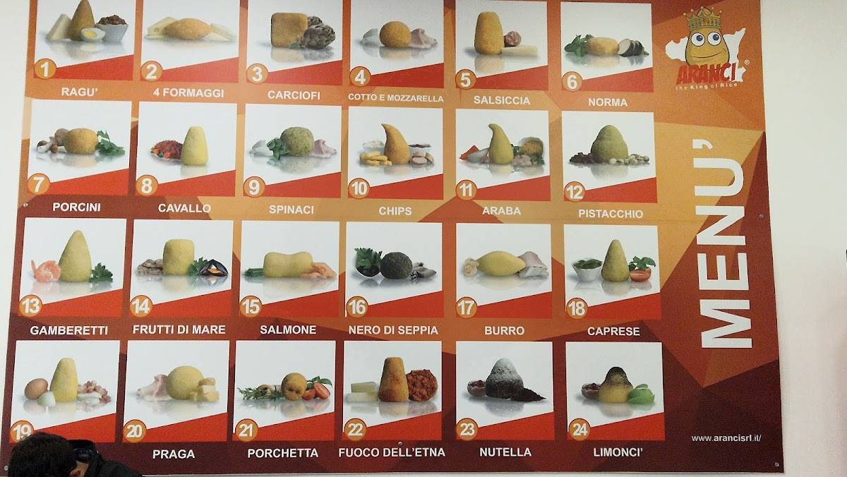 Menu di Arancì 