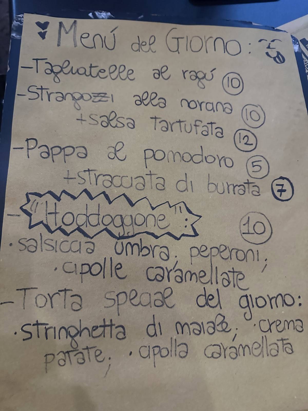 Menu di Testone 
