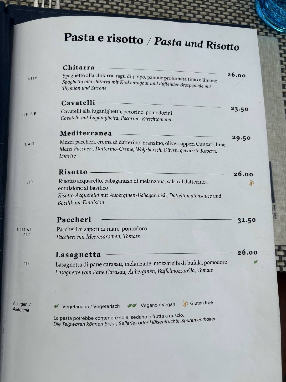 Menu di BLU Restaurant & Lounge The best lake view 