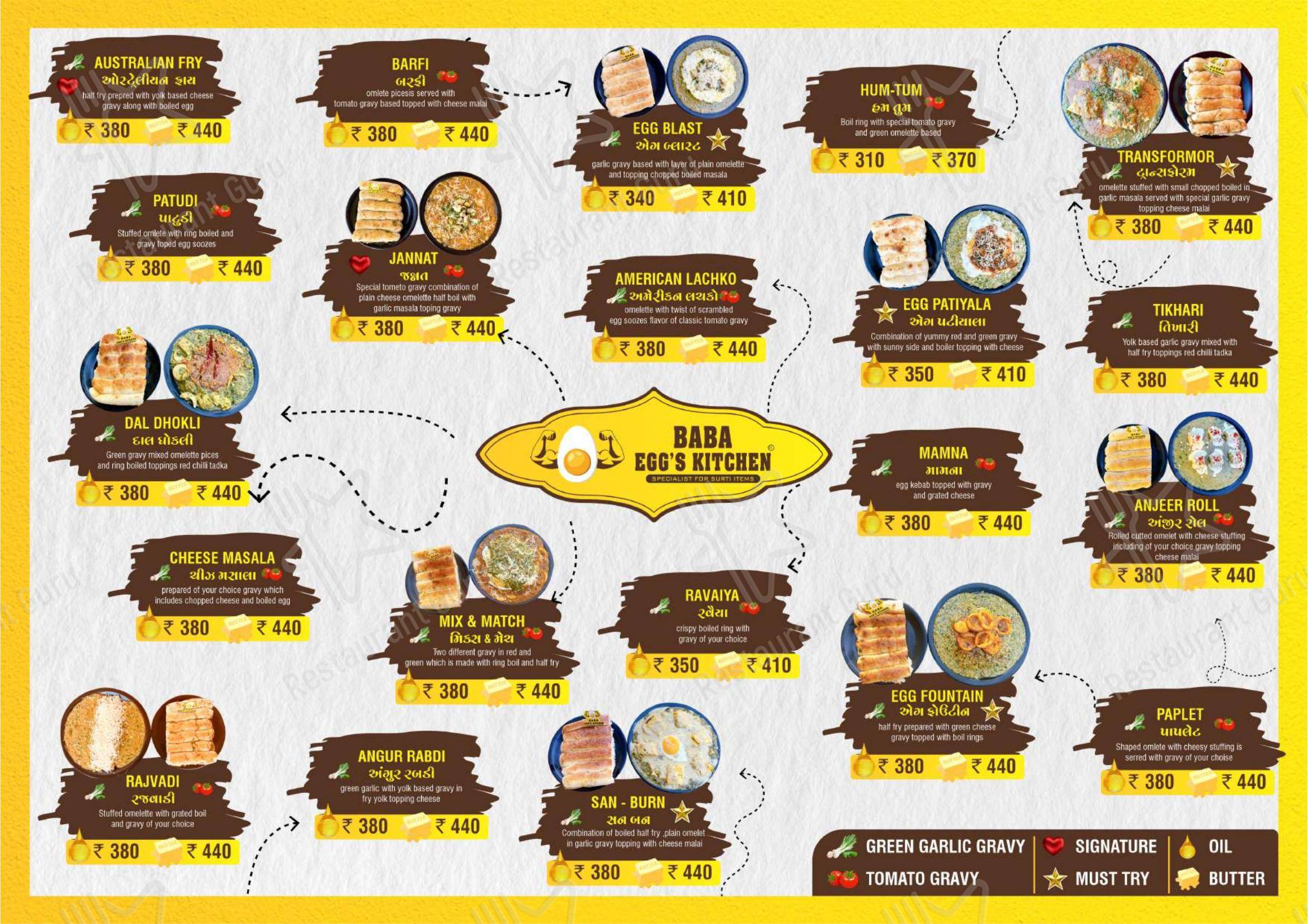BaBa Eggs Kitchen by Ankit in Ahmedabad - Menu