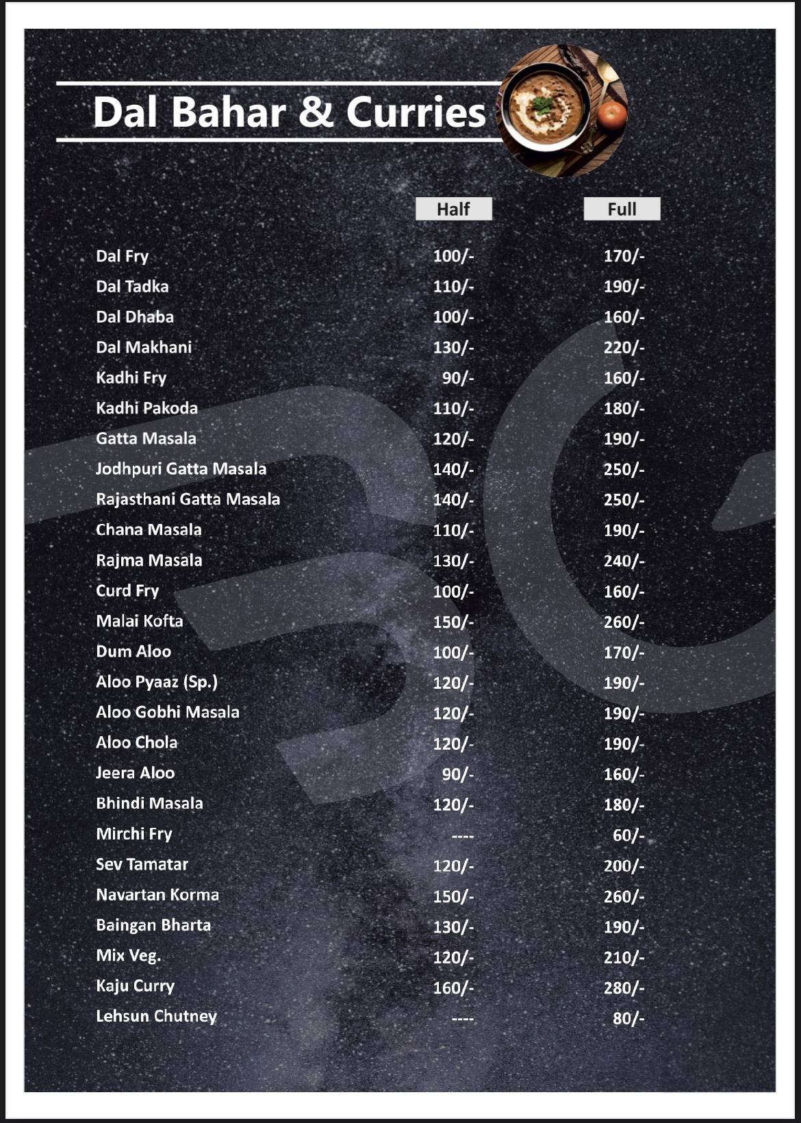Babugulli Cafe & Restaurant Sodala Jaipur menu