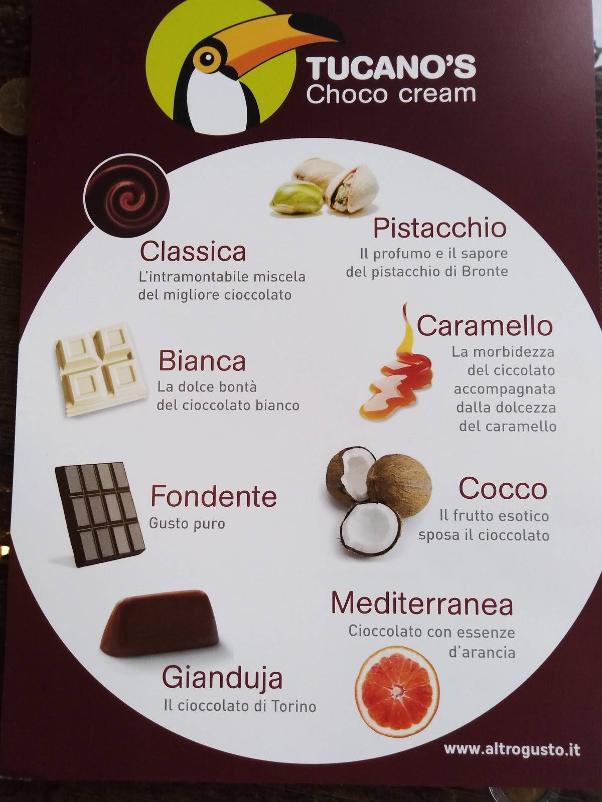 Menu di Vanity 