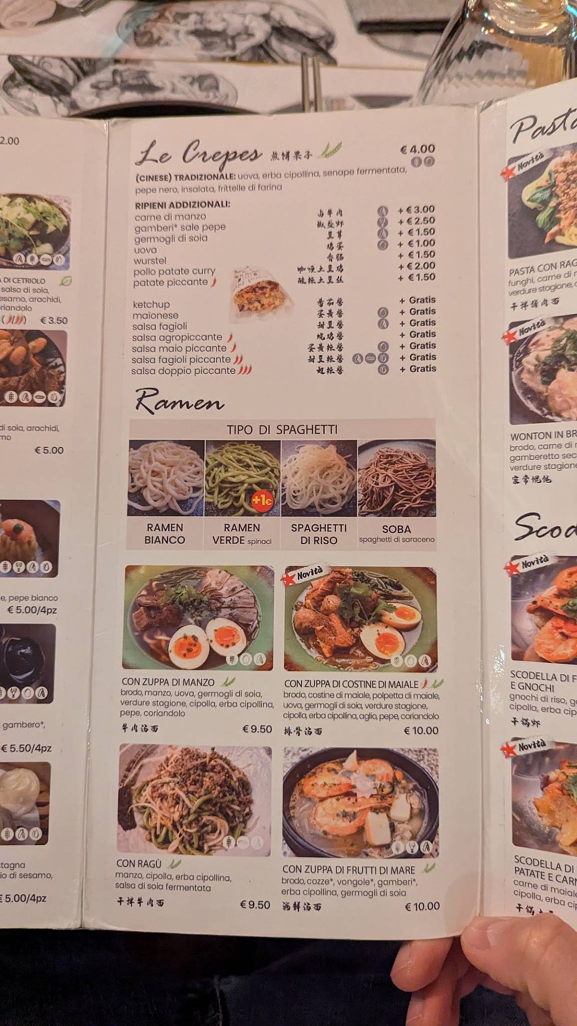Menu di Bento Dimsum Ramen 