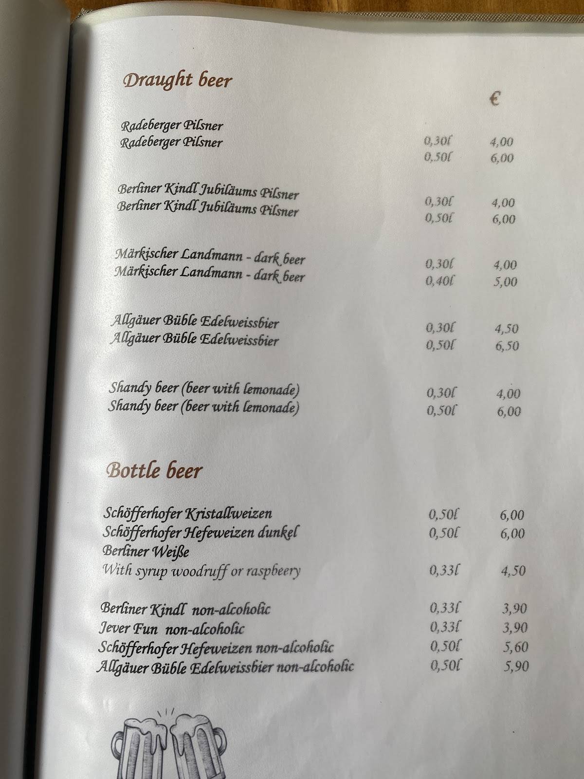 Menu de Gasthaus Mutter Hoppe