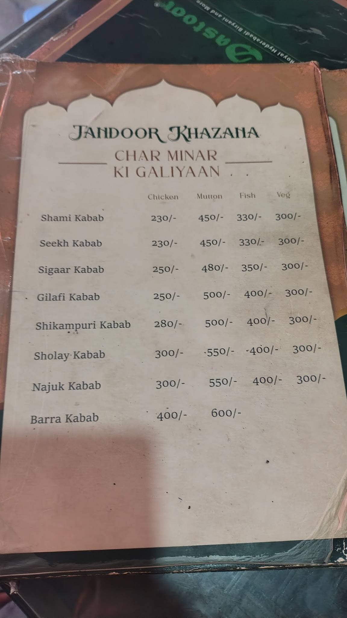 Ba-Dastoor (Ashoka Garden) menu