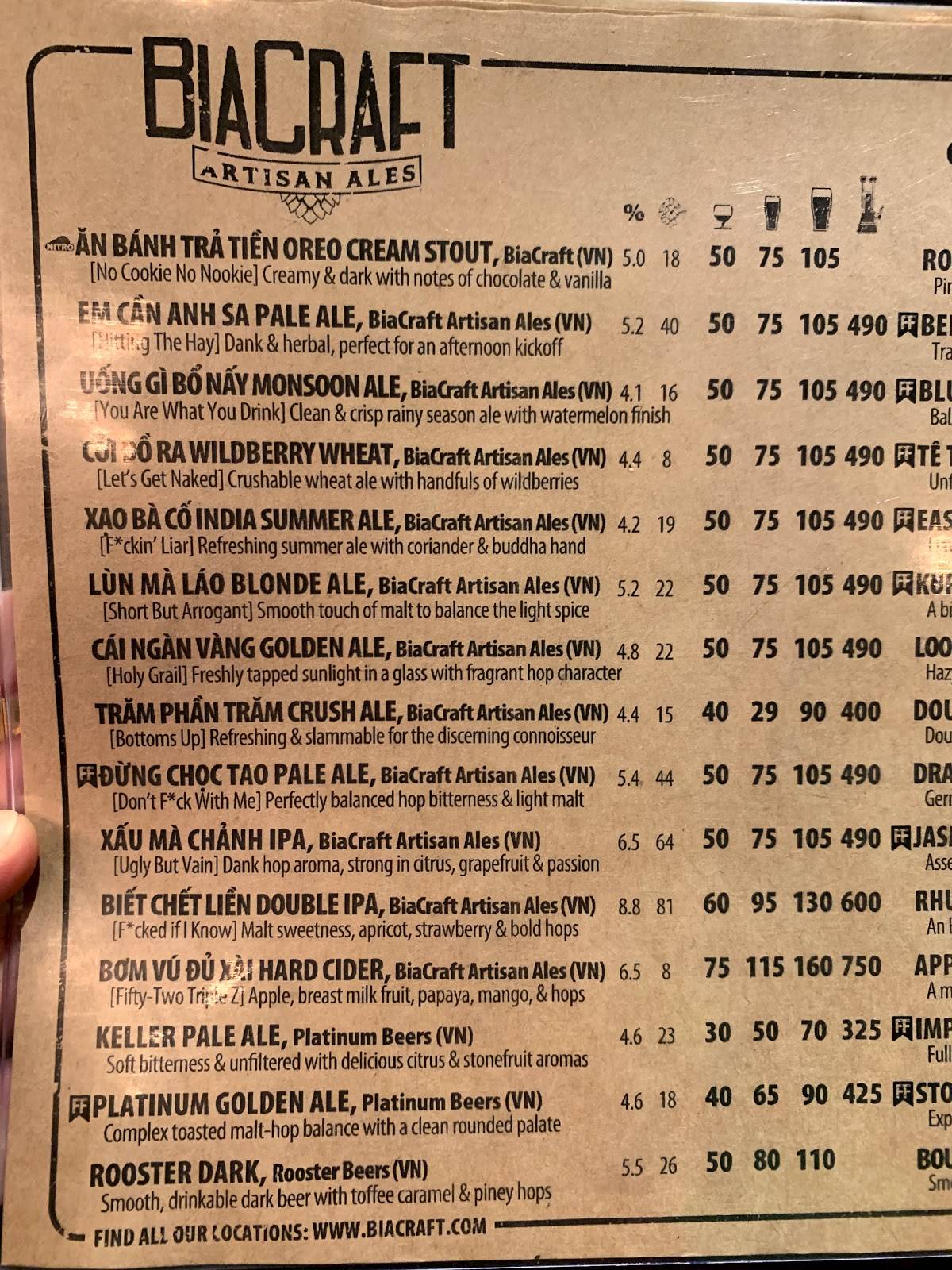 Menu at BiaCraft Xuan Thuy D.2 pub & bar, Ho Chi Minh City, 90 Xuân Thủy