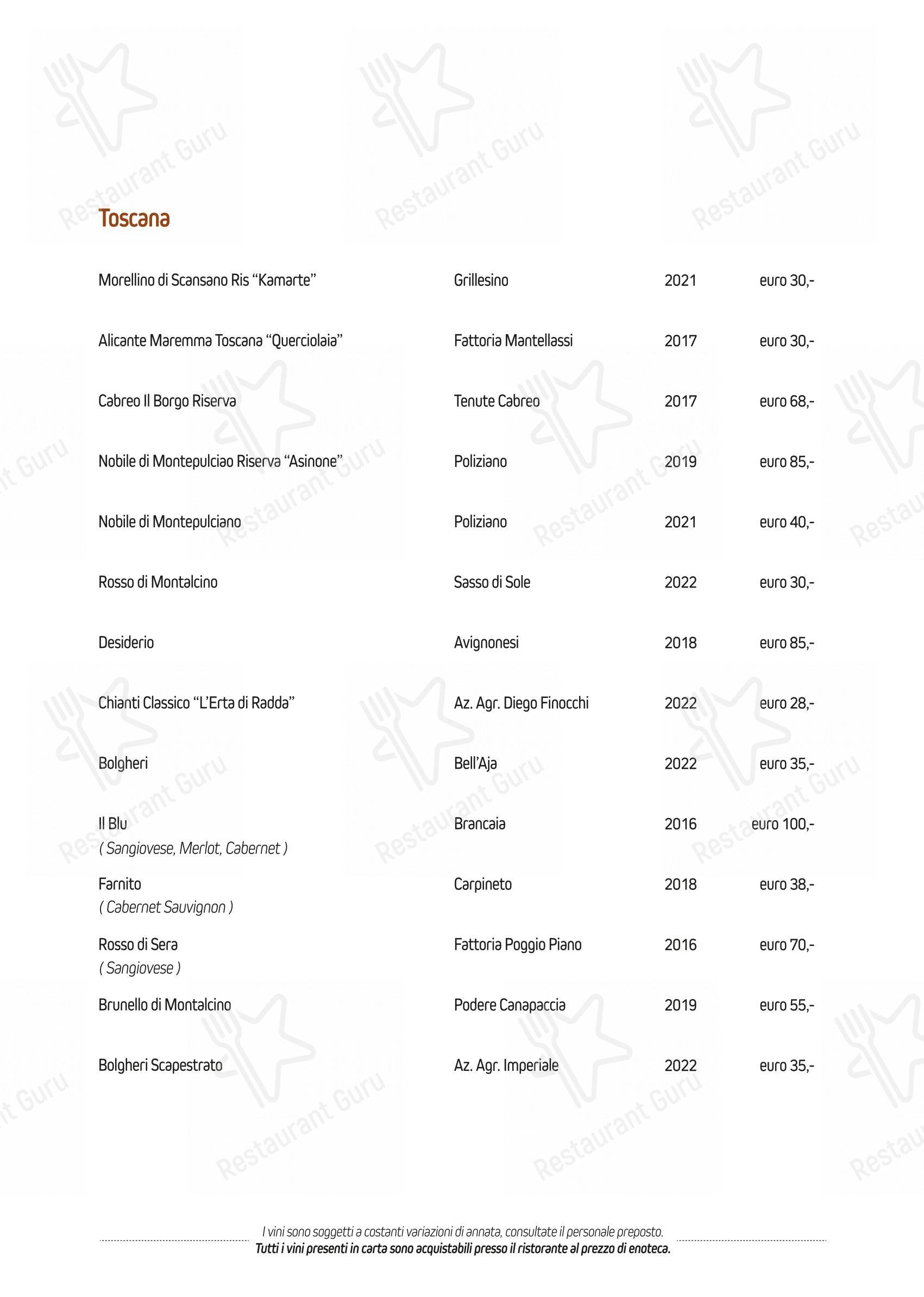 Menu di Botero - Детское