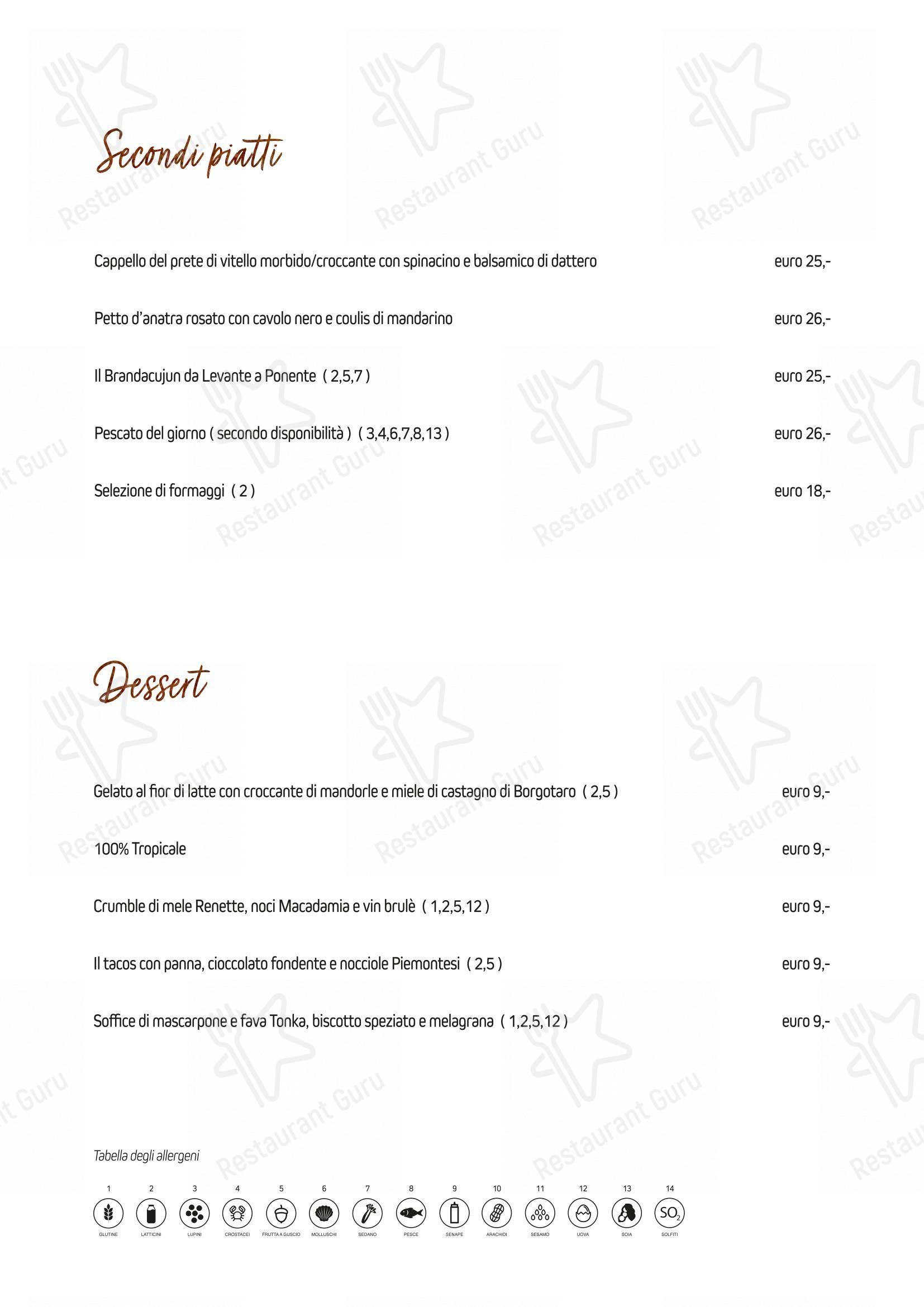 Menu bar per Botero ristorante
