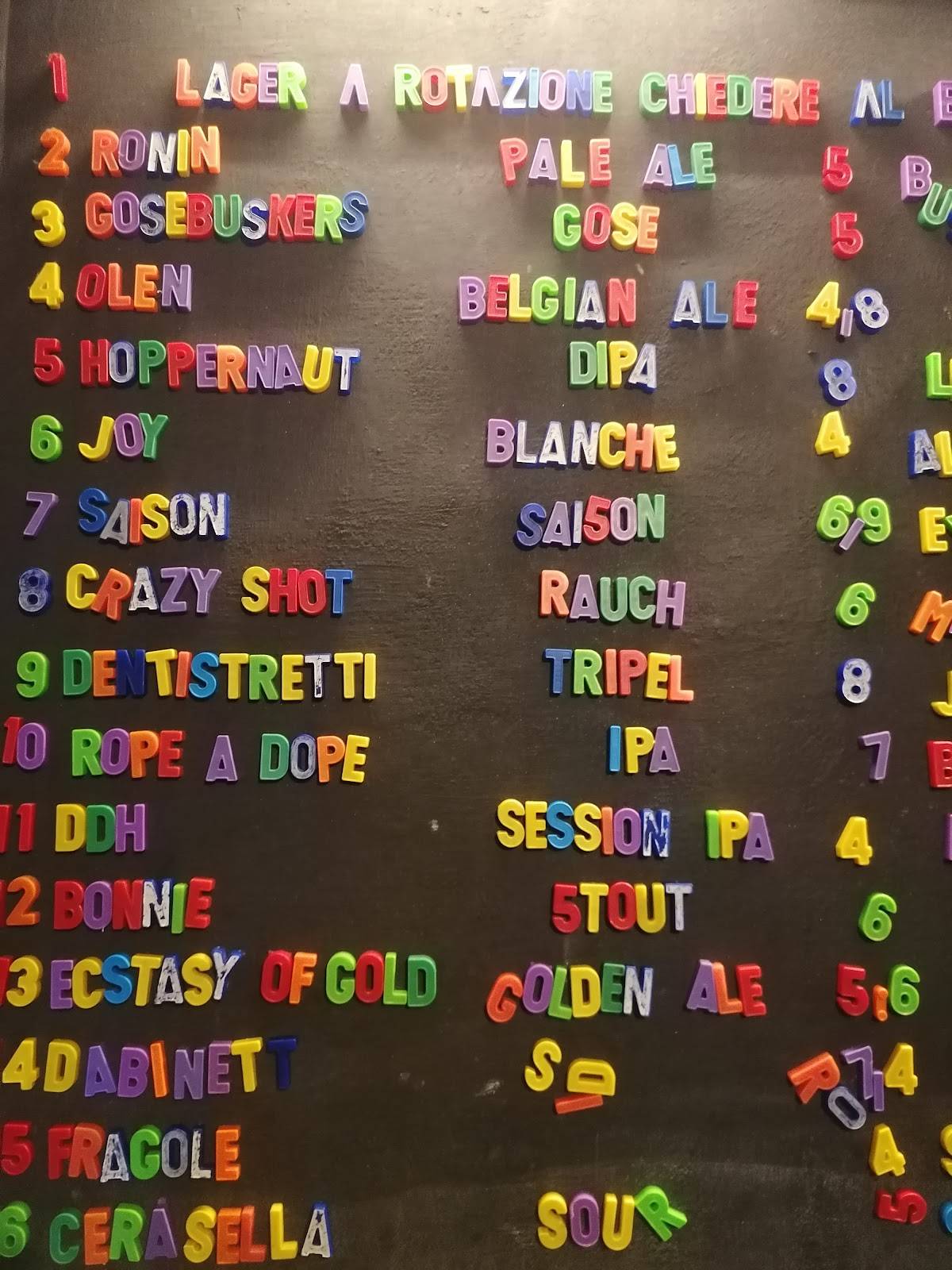 Menu di Buskers 
