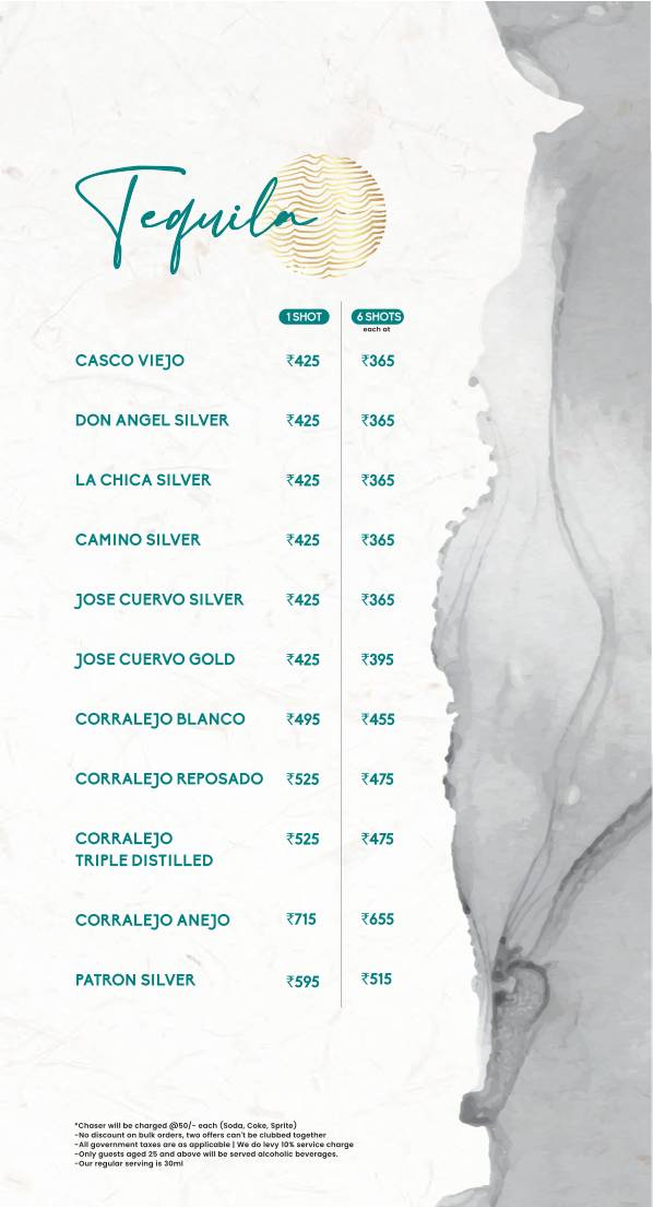 Open House Cafe menu