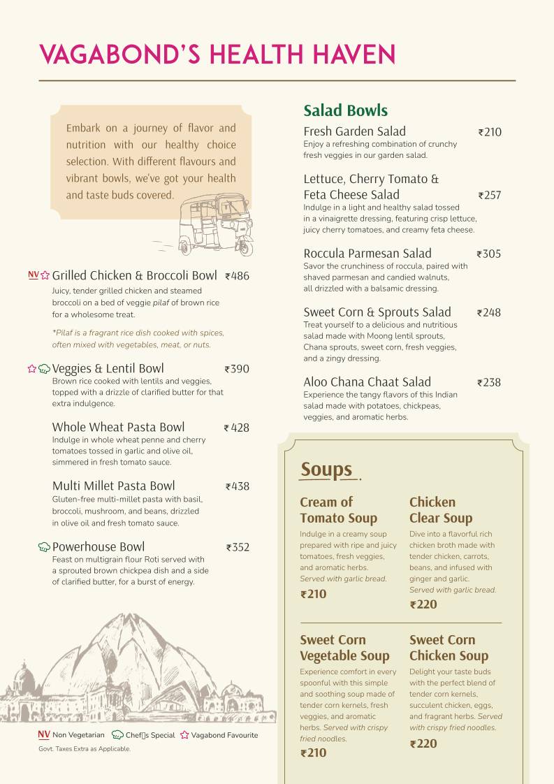 Cafe Vagabond - Coffee Bar Bakery Indian Continental, Paharganj menu