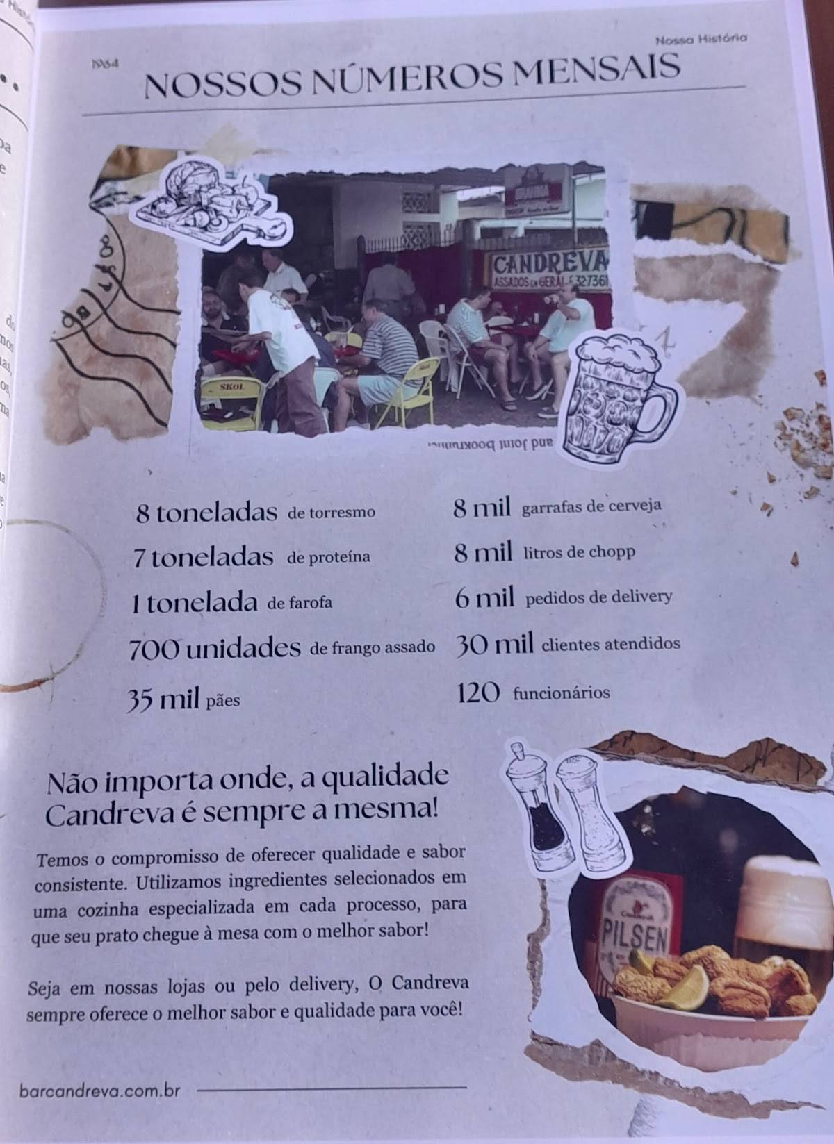 Candreva Bar cardápio