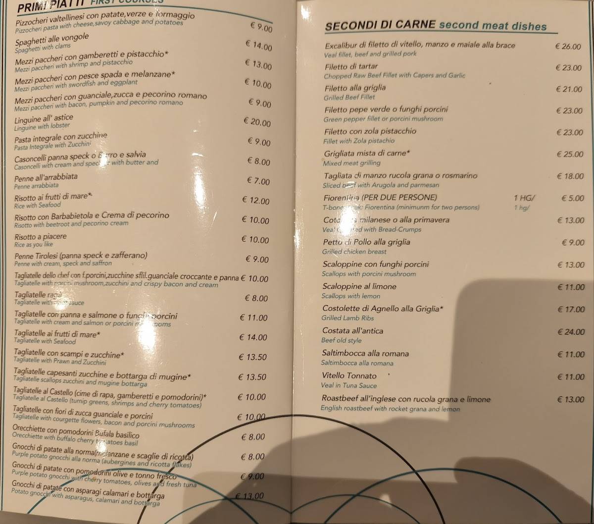 Menu di Castello 
