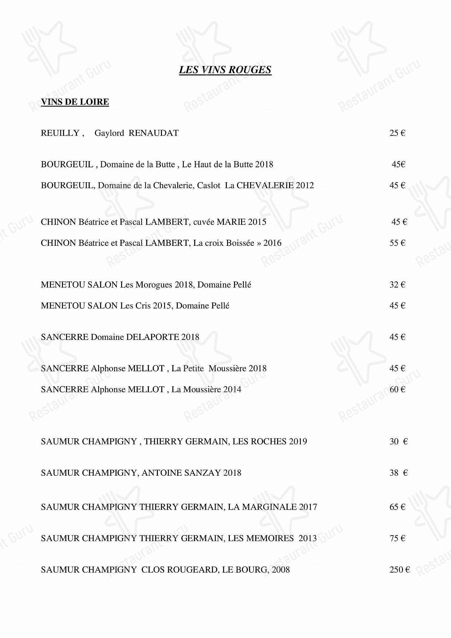 Menu pour Jeux2 Goûts Châteauroux - Group Booking Menu