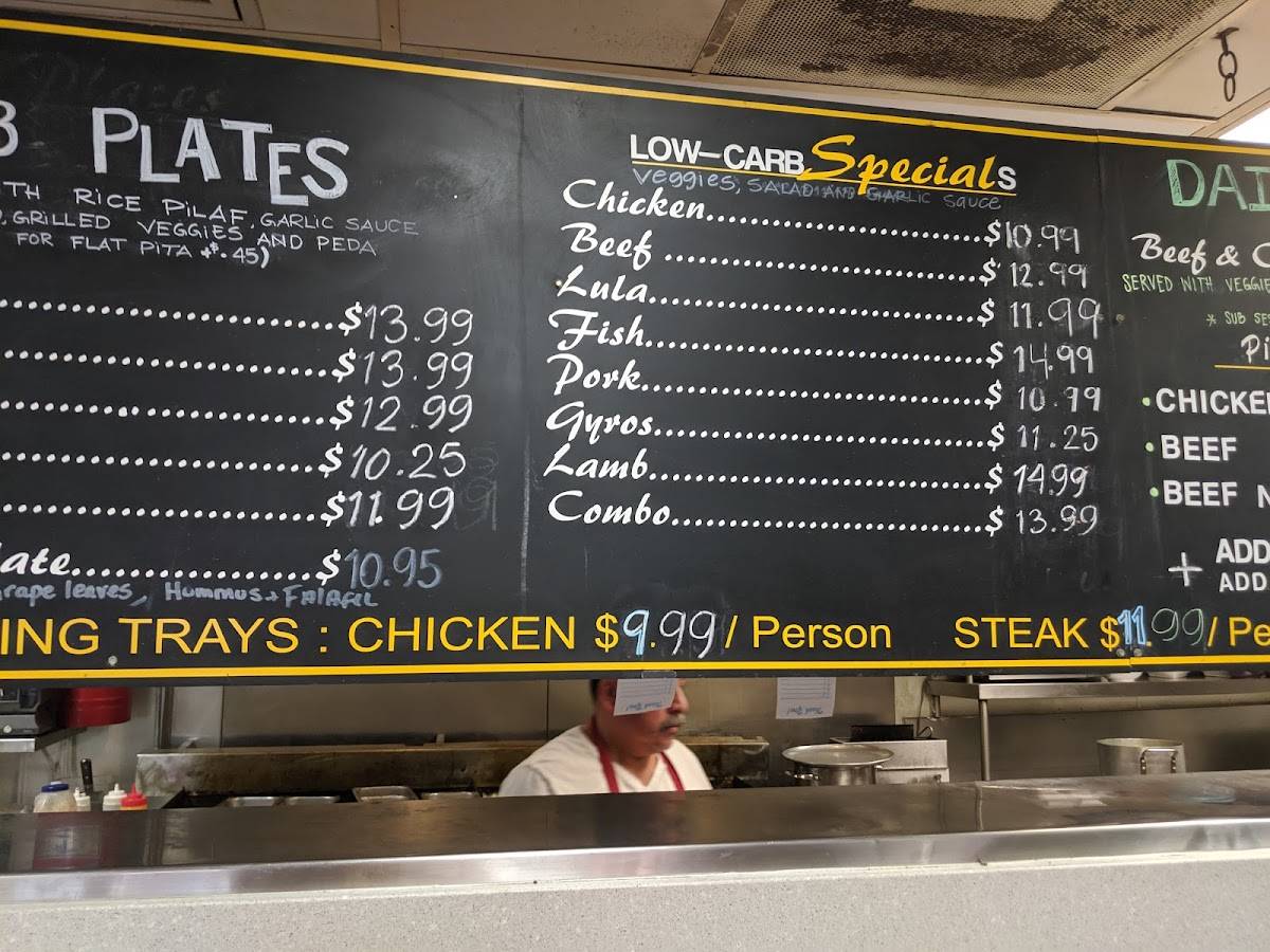 CHURRASCO GRILL MENU visual data 4
