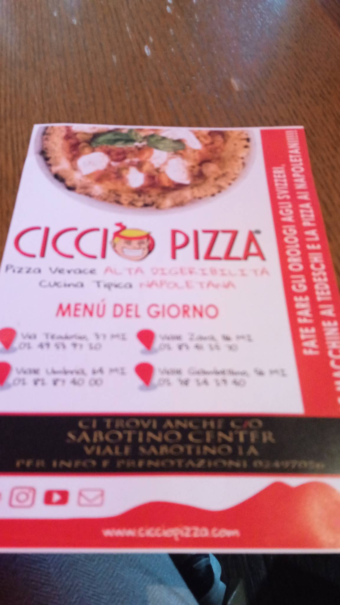 Menu di Ciccio Pizza 