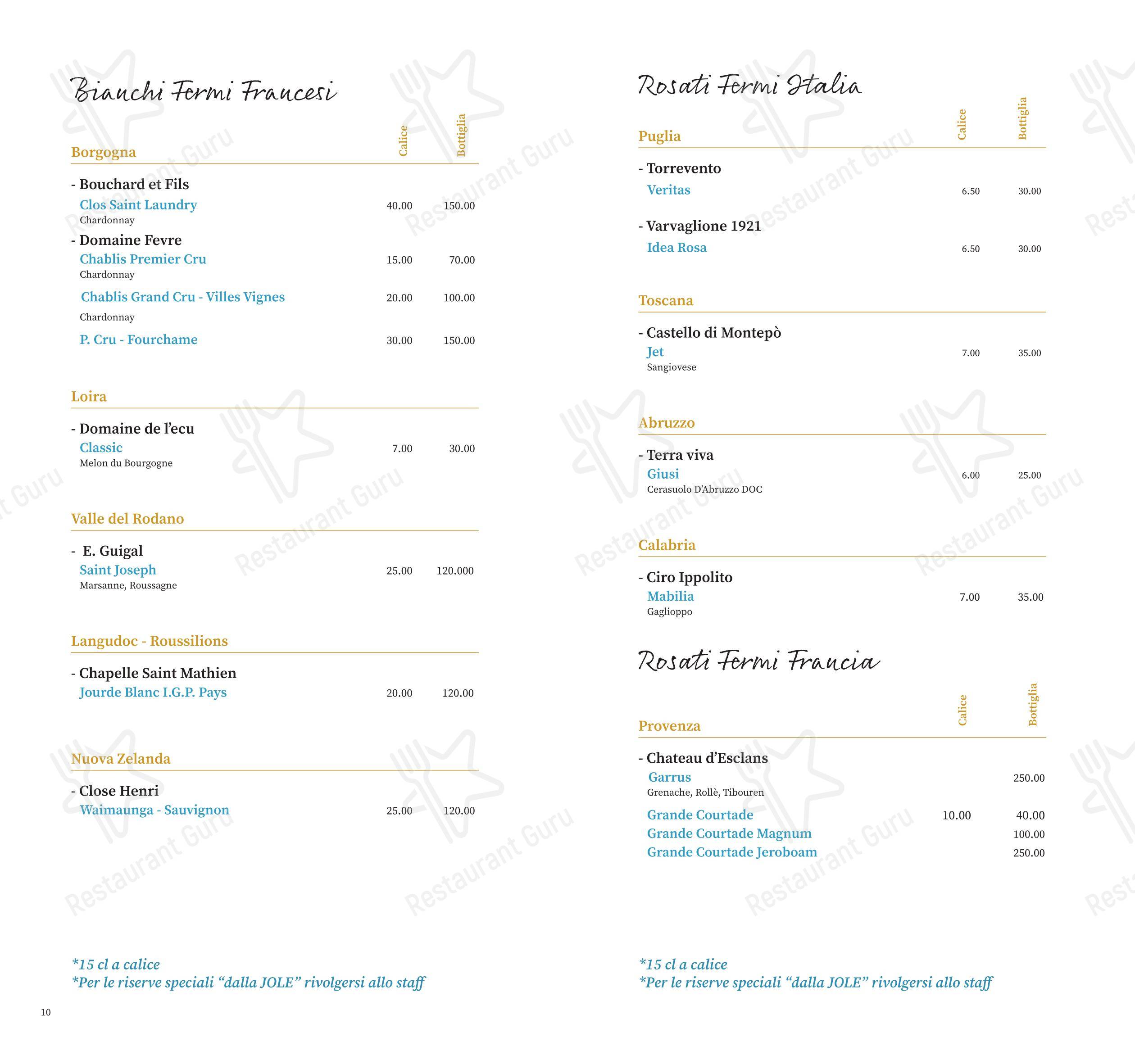 Dalla Jole molo Rimini in Rimini - Menu bar