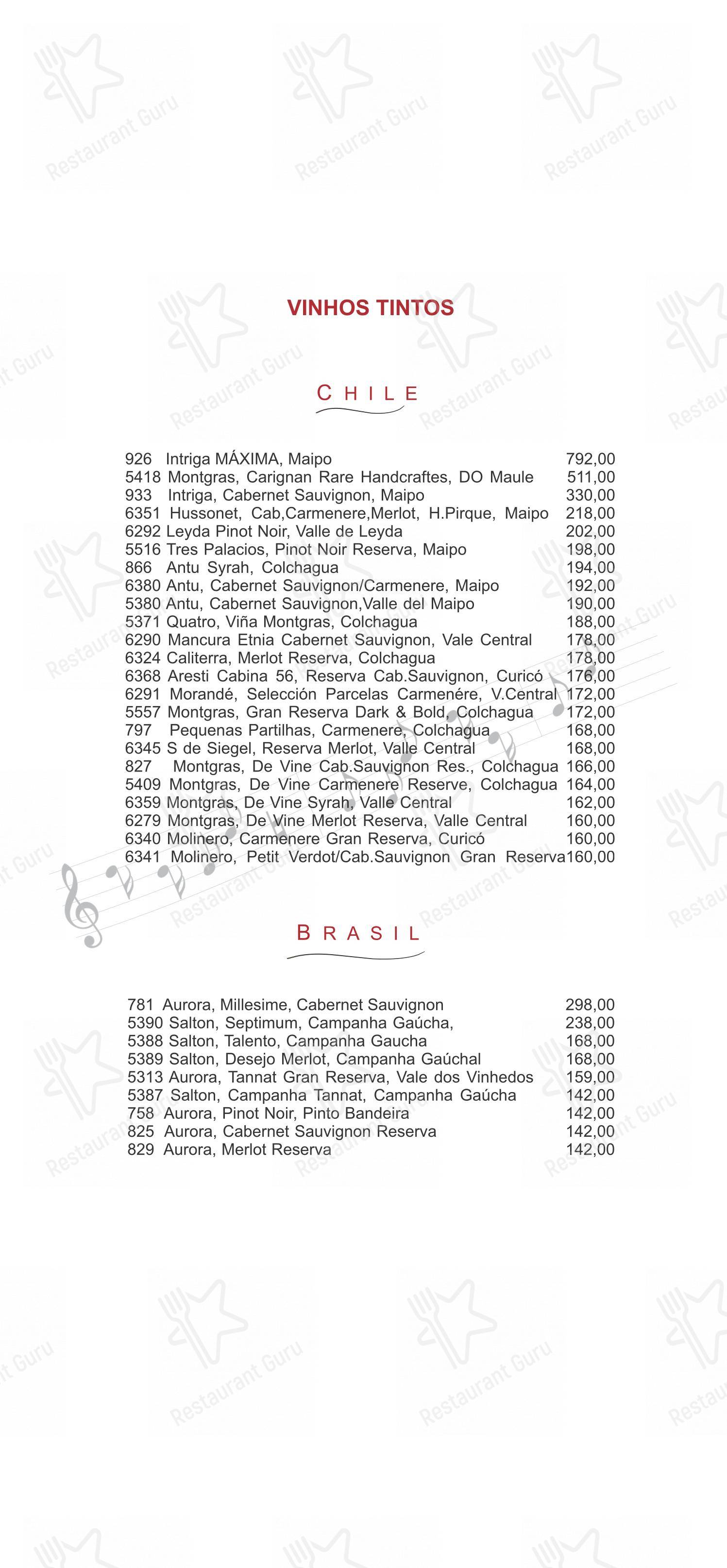 Famiglia Mancini Trattoria em São Paulo - 菜单