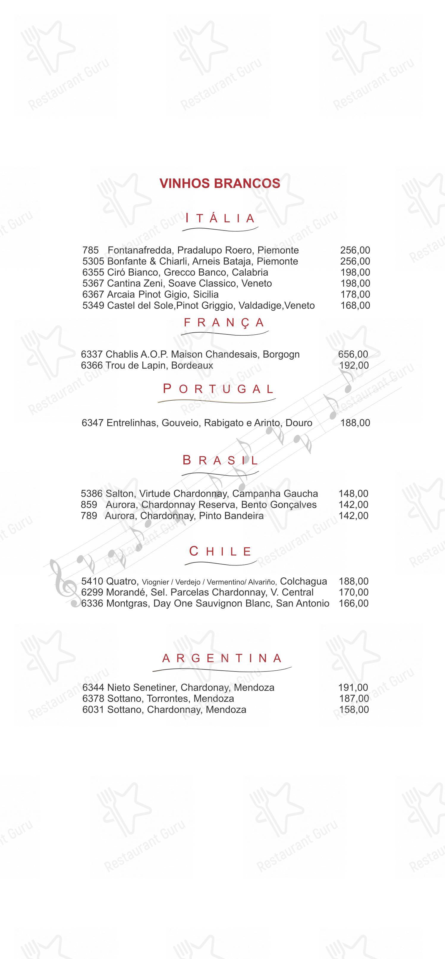 Menu bar para Famiglia Mancini Trattoria em São Paulo