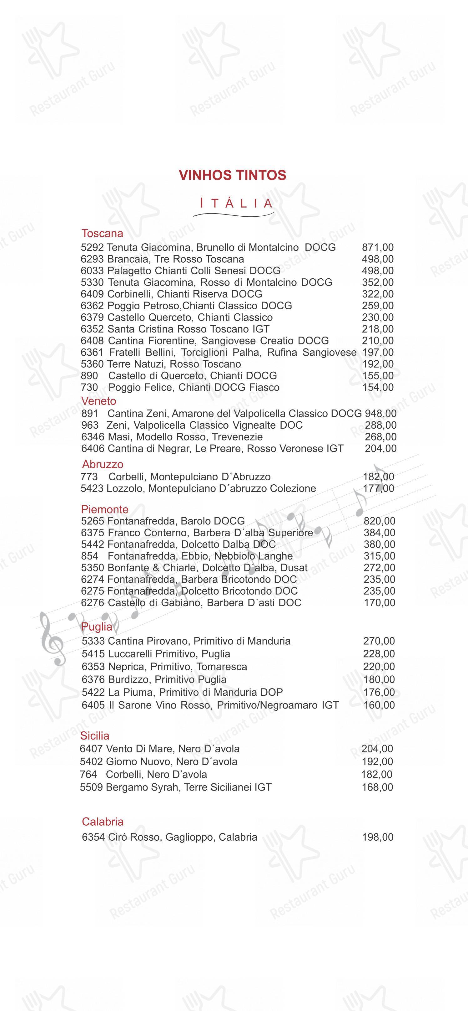 菜单 para Famiglia Mancini Trattoria restaurante