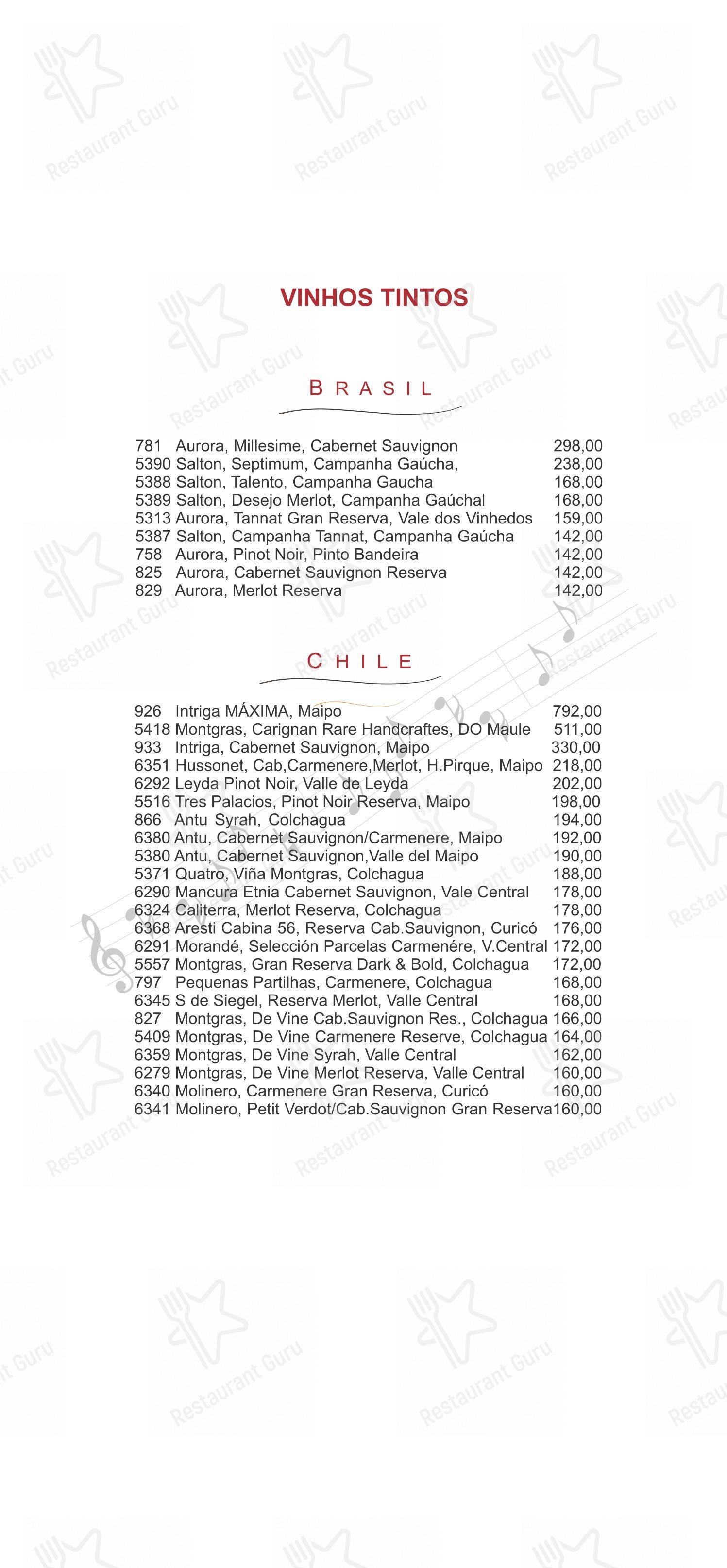 Famiglia Mancini Trattoria em São Paulo - Menu bar