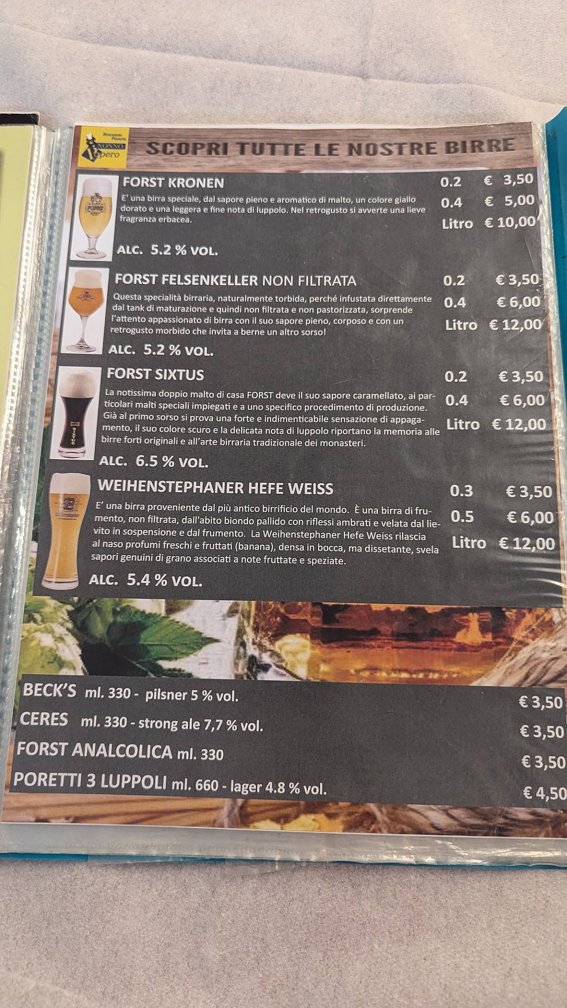 Menu di Ristorante Pizzeria Nonno Papero 