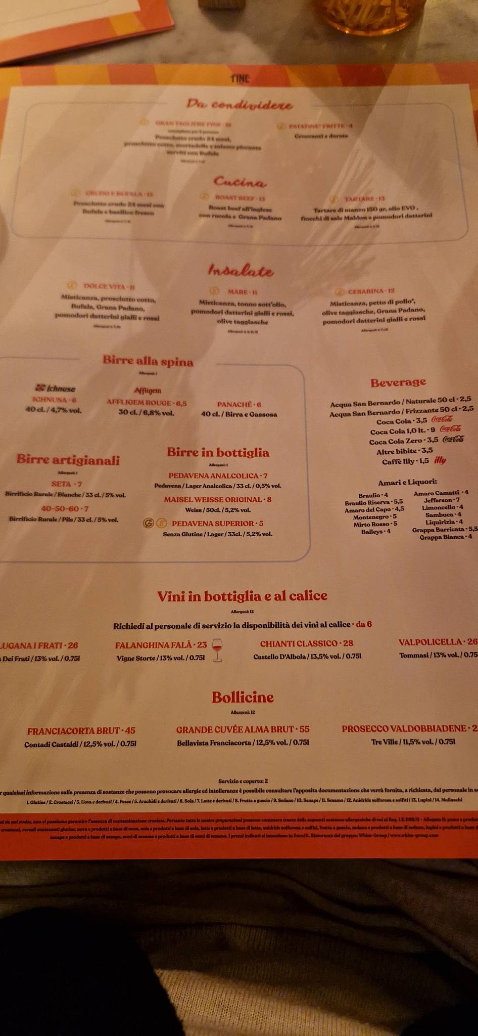 Menu di Fine Pizza