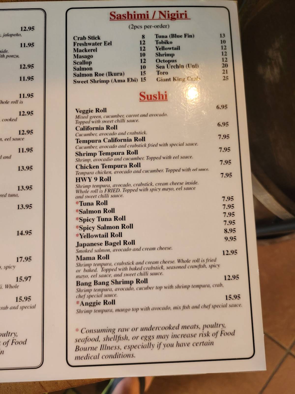 Konnichiwa Fort Mill Menu - zzdyp76