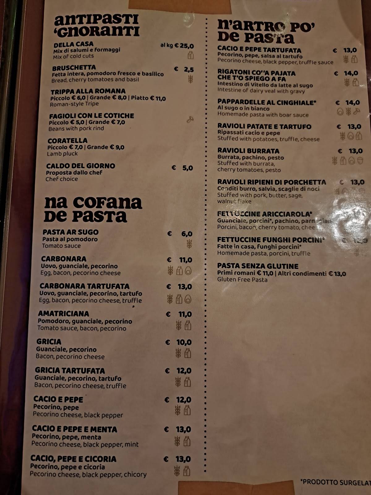 Menu di Fraschetta la Romanella 