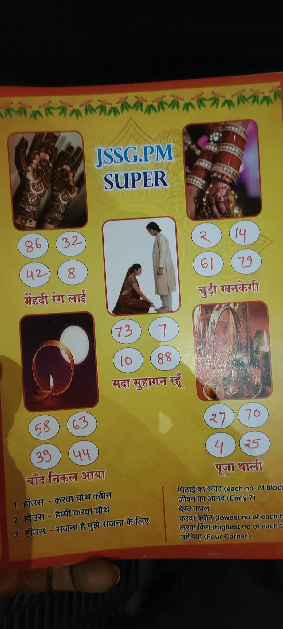 Gateway by Modi's menu