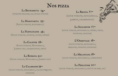 Menu di Ponte Vecchio 