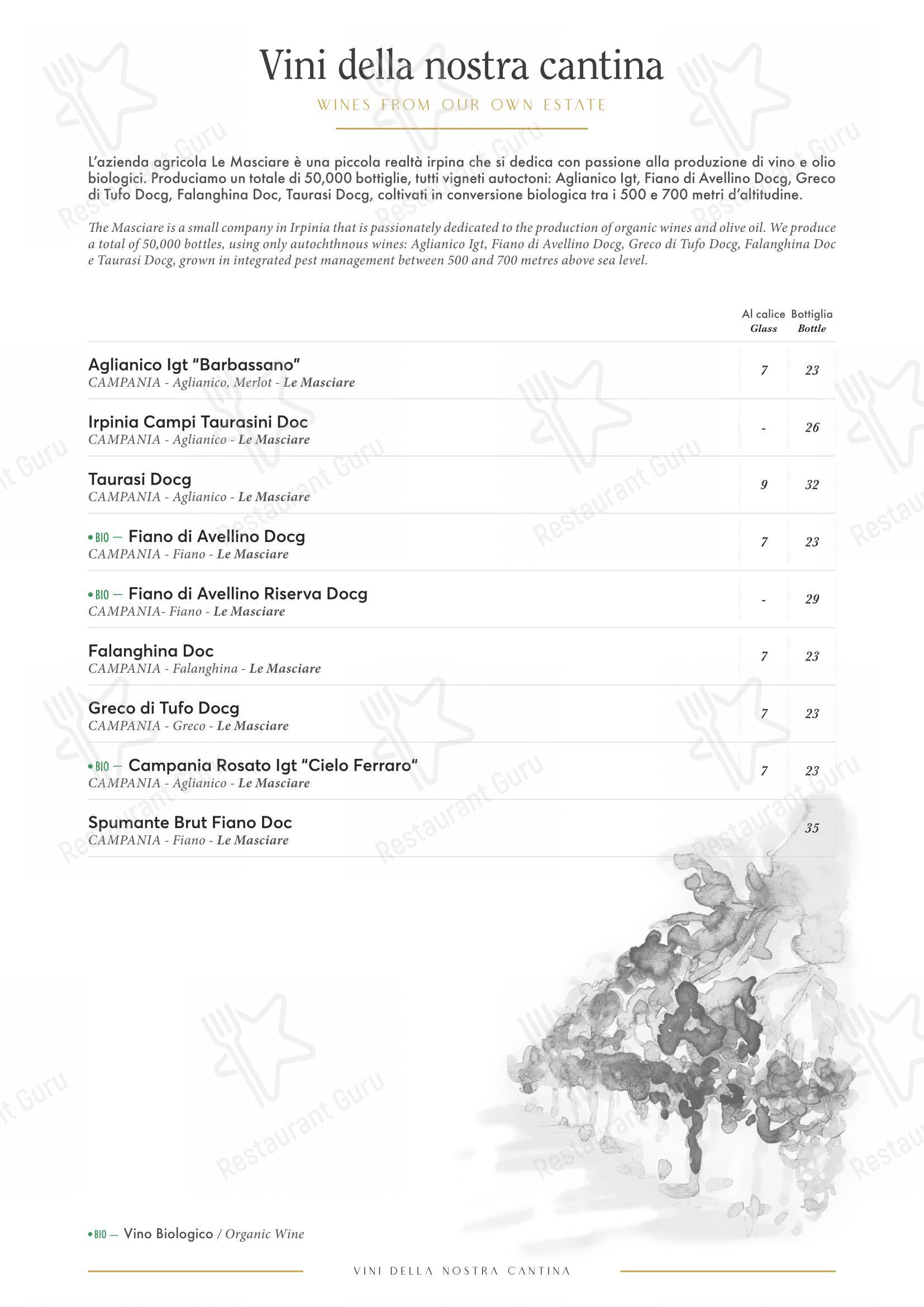 Menu di Ginger - Spagna - Lunch Menu