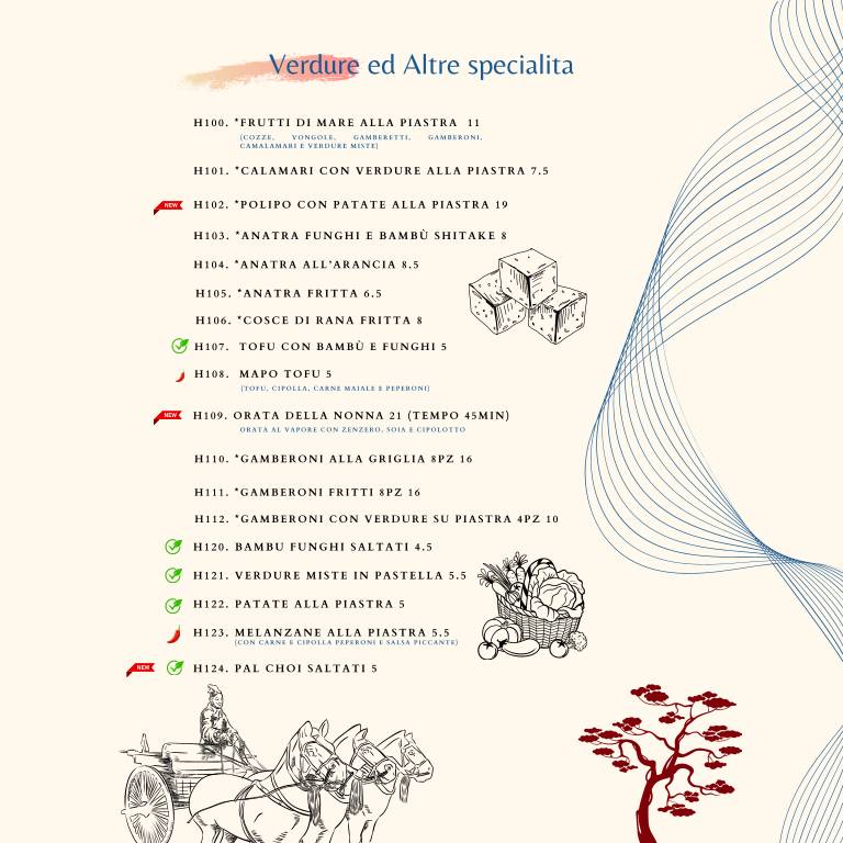 Menu di Grande Bambù 2 