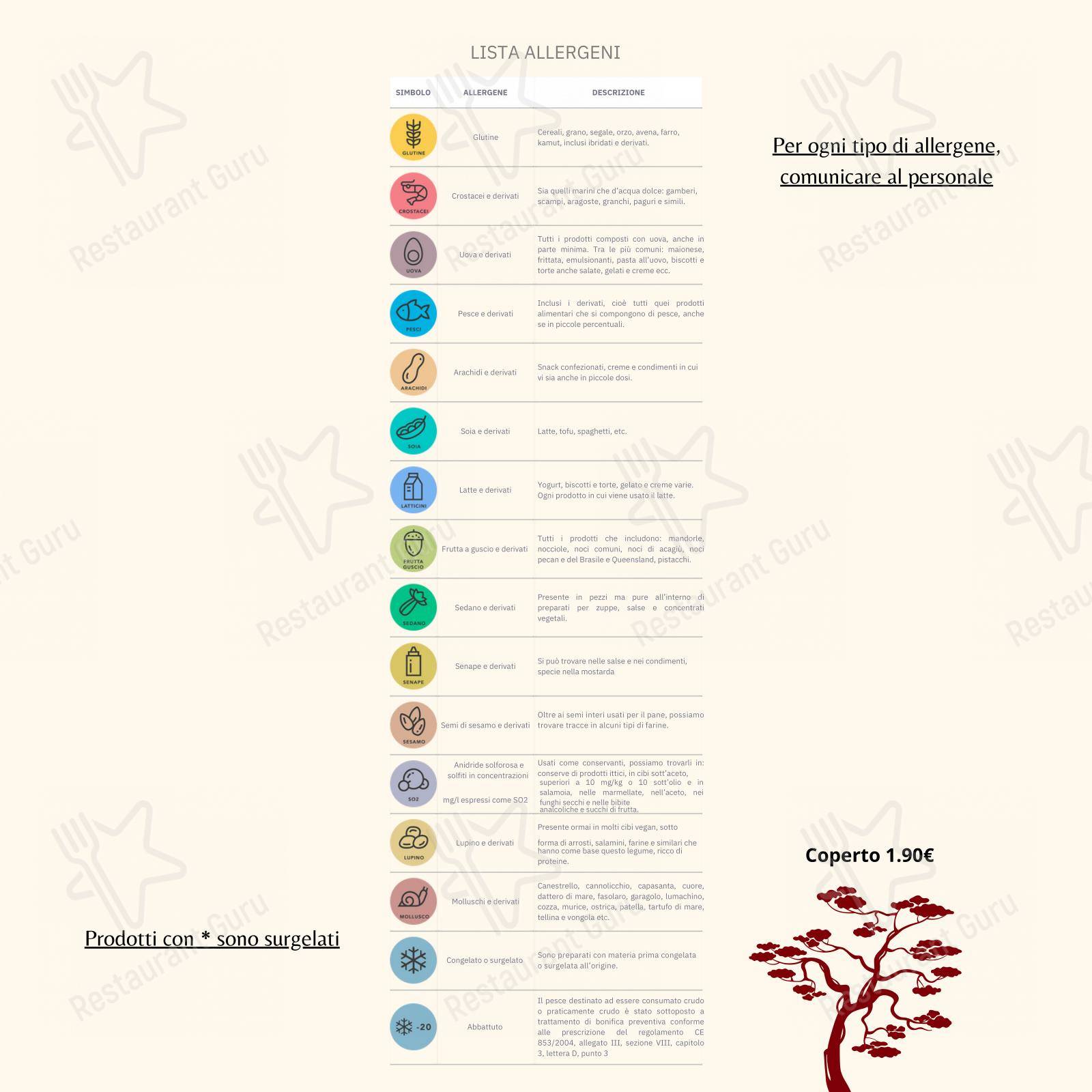 Grande Bambù 2 in Pianezza - Menu