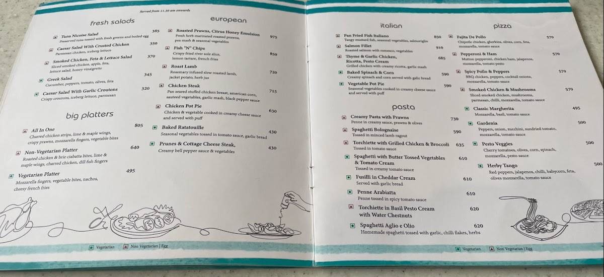 Habitat Hub menu
