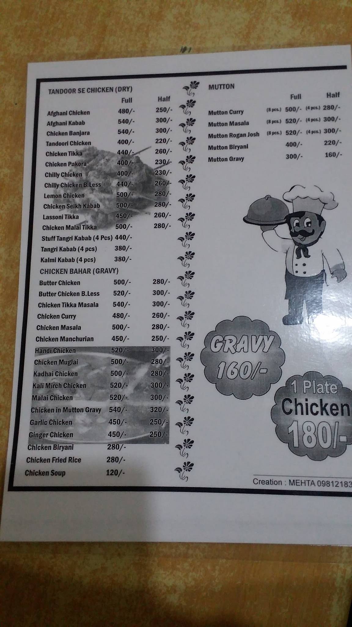 Hotel navratan menu