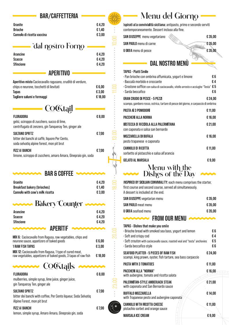 Menu di I Banchi - Ristorante 