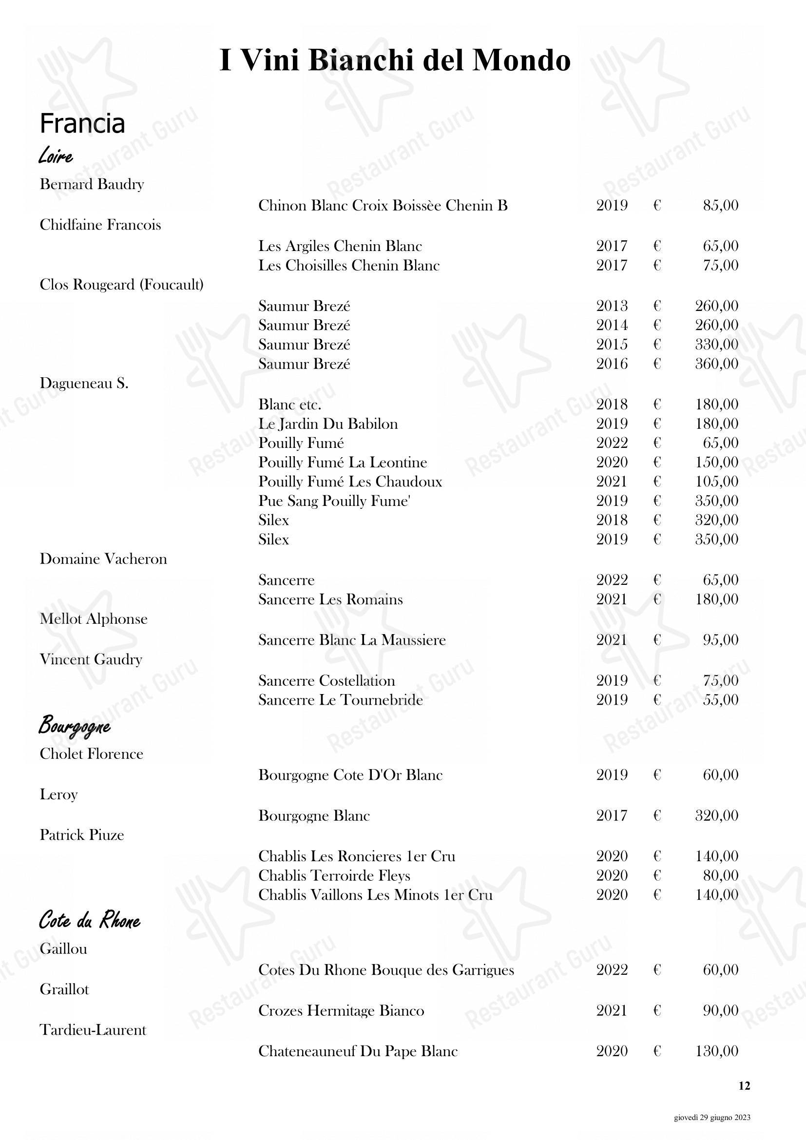 Menu bar per Il Ridotto Restaurant in Venezia