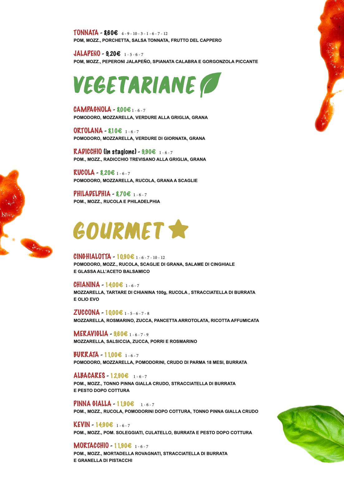 Menu di La Fenadora Feltre - Pizzeria da asporto 