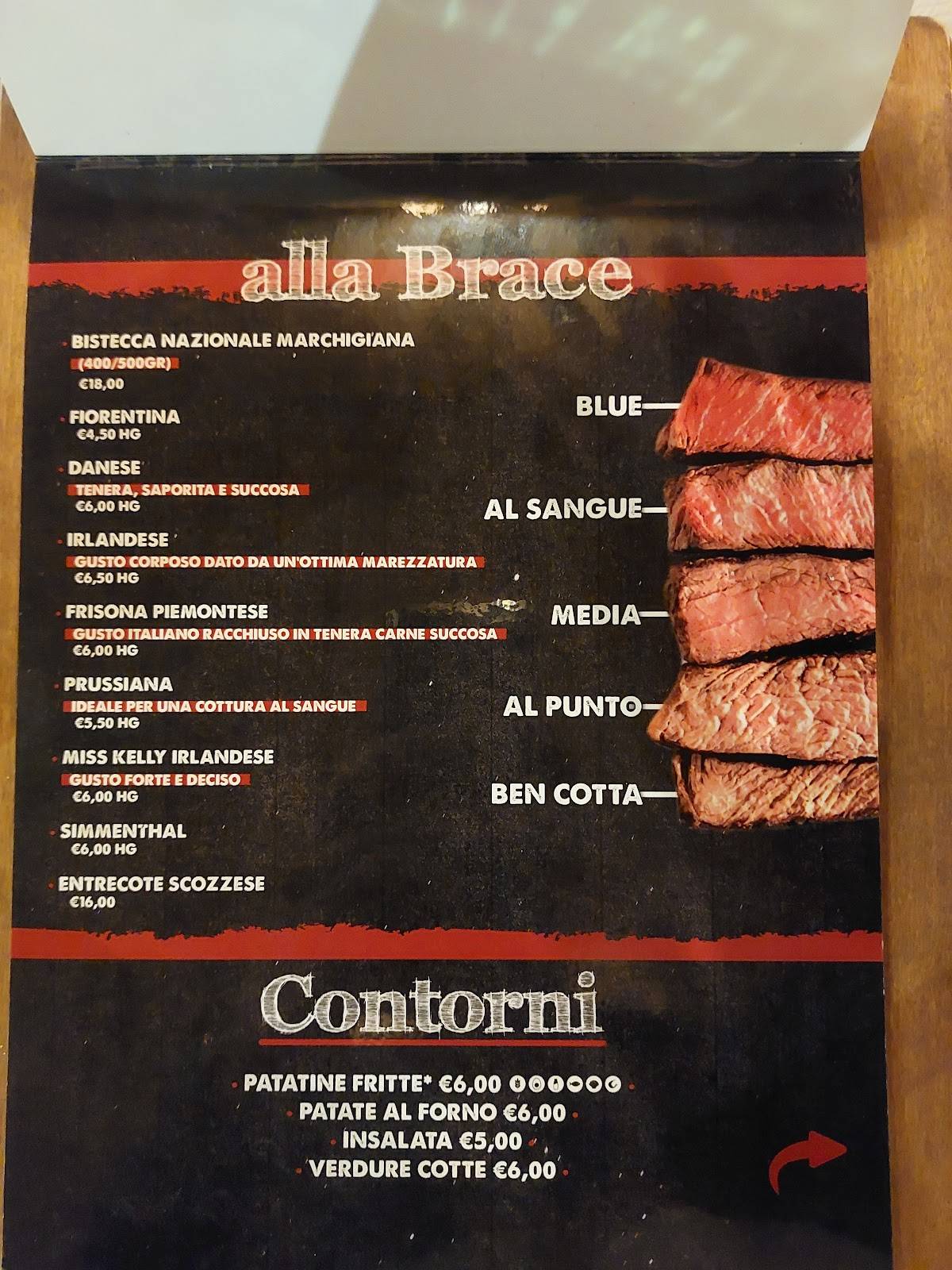Menu di La Locanda 