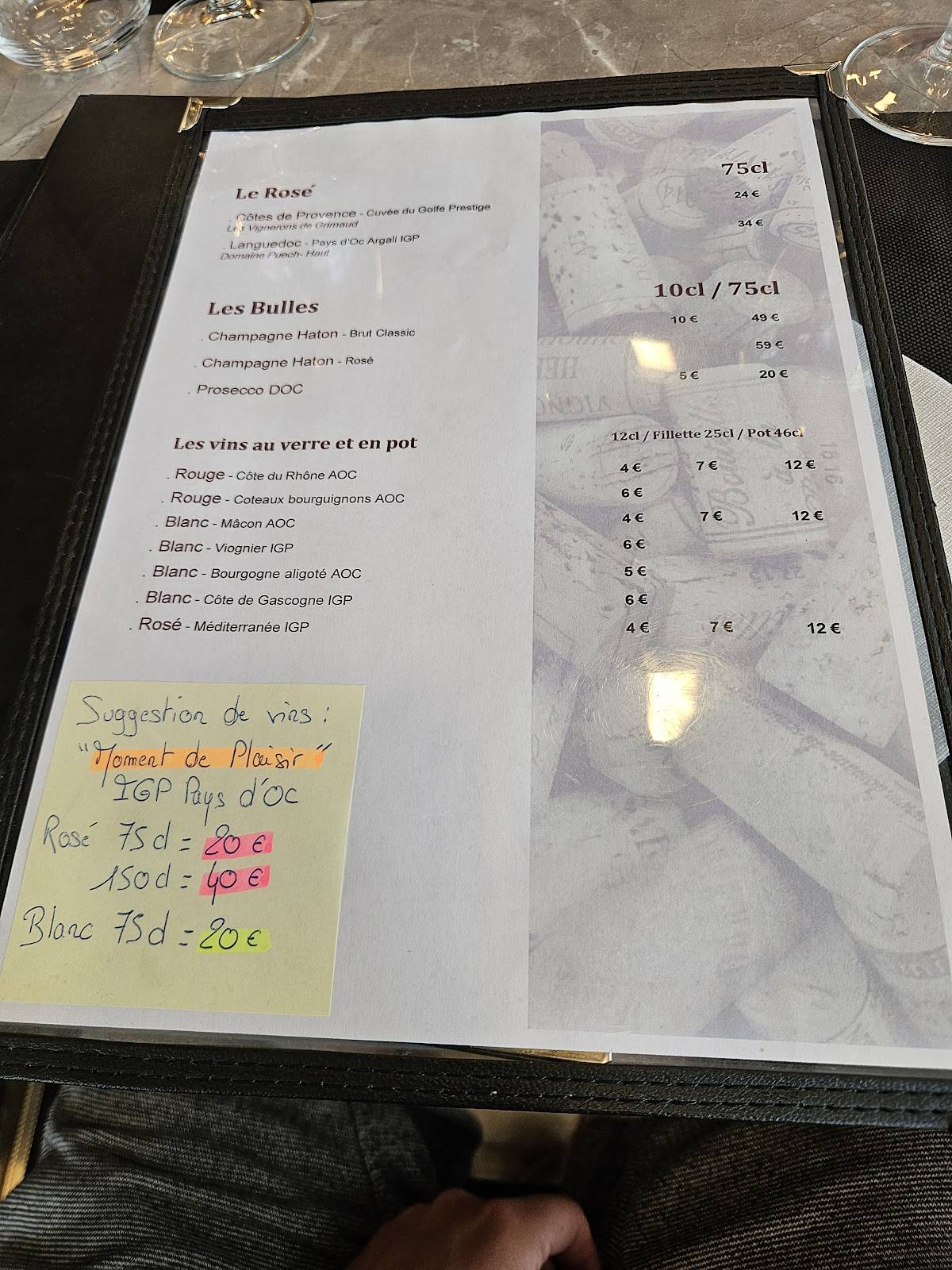 Menu de La Renaissance