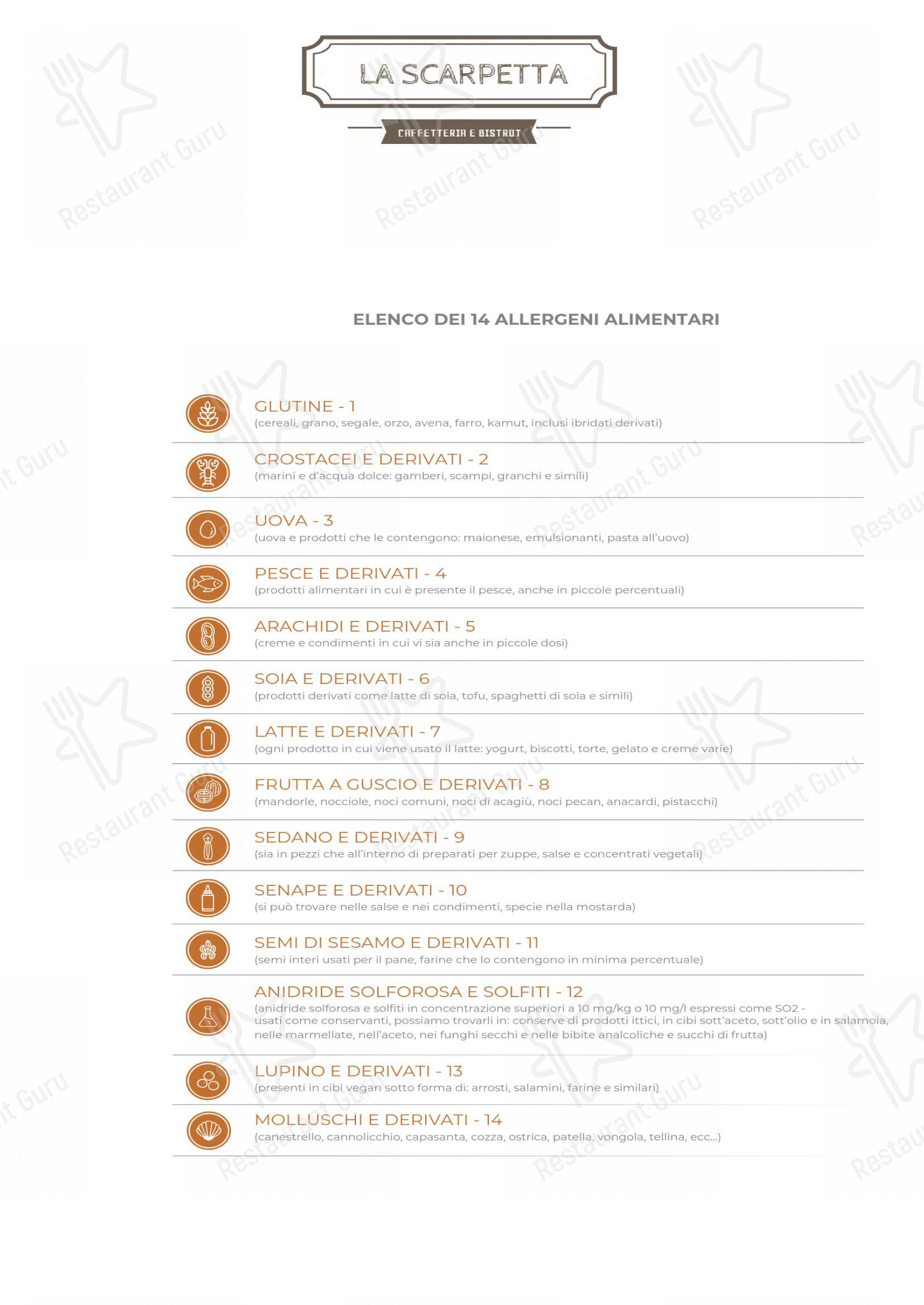 La Scarpetta in Castellamonte - Menu