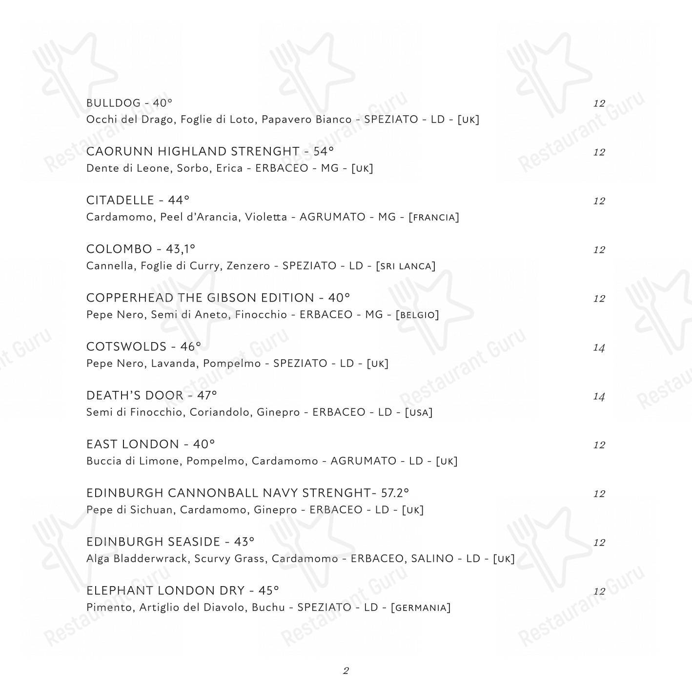 Menu di La Zanzara - Крафт меню